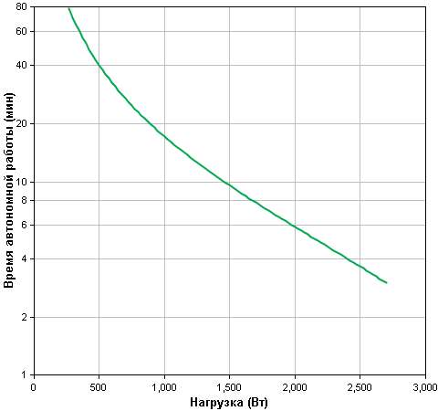 GraphData.cfm.png