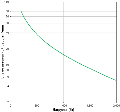 GraphData.cfm.png