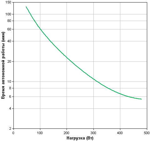 GraphData.cfm.png