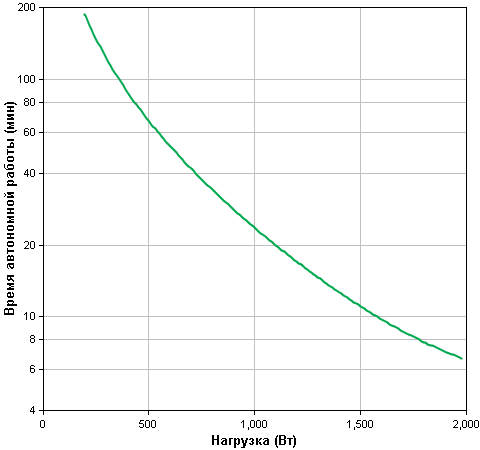 GraphData.cfm.png