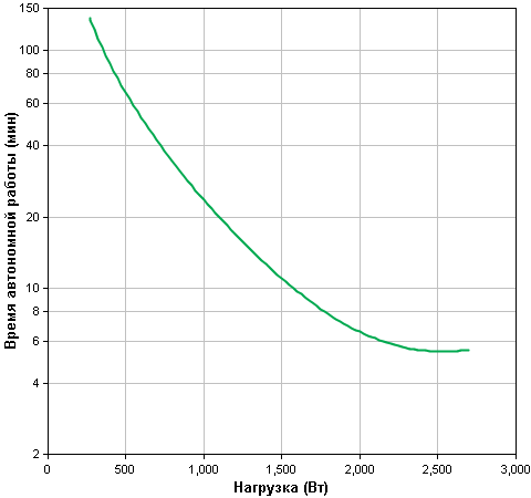 GraphData.cfm.png
